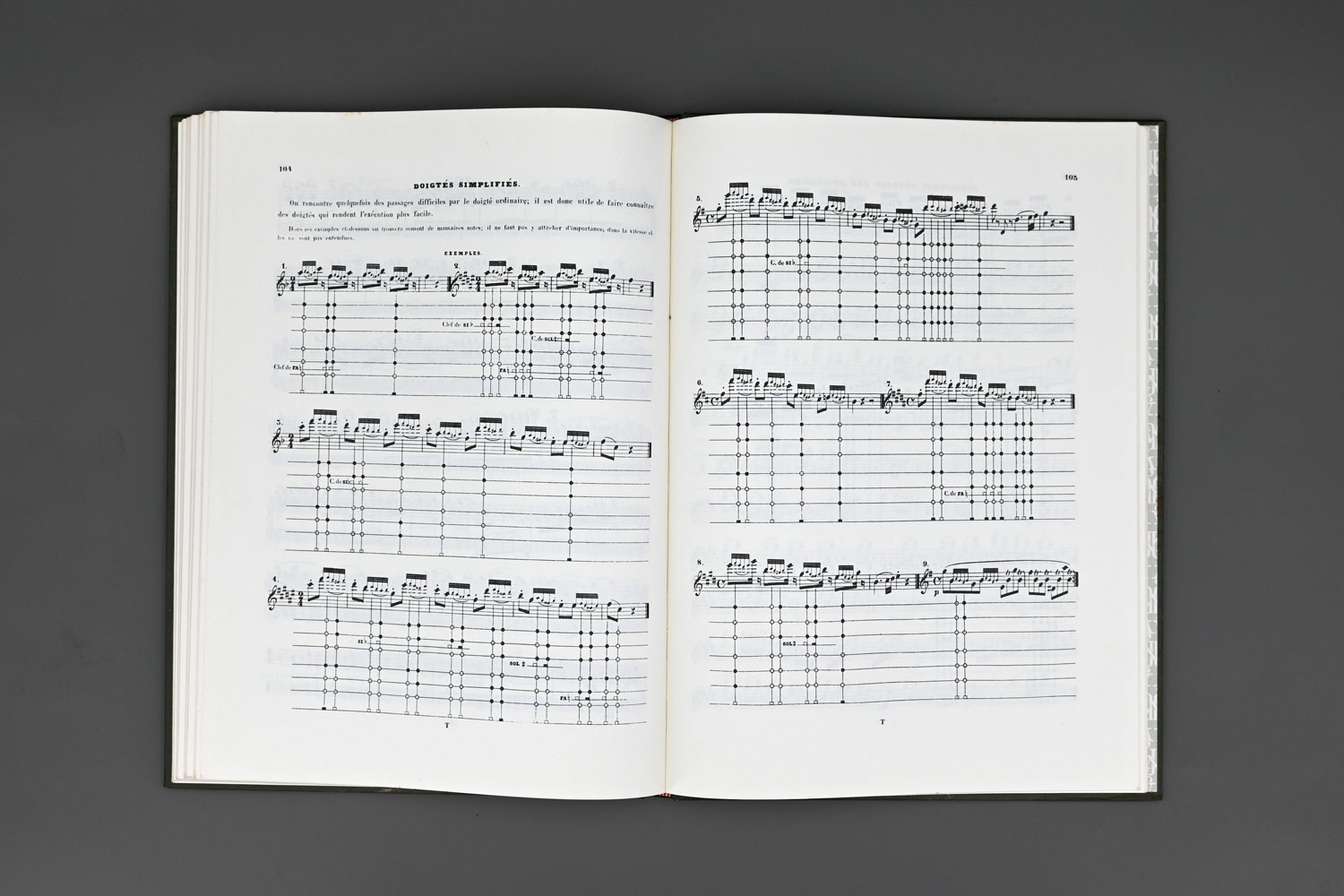 Méthode de Flûte JeanLouis Tulou VM Collectables