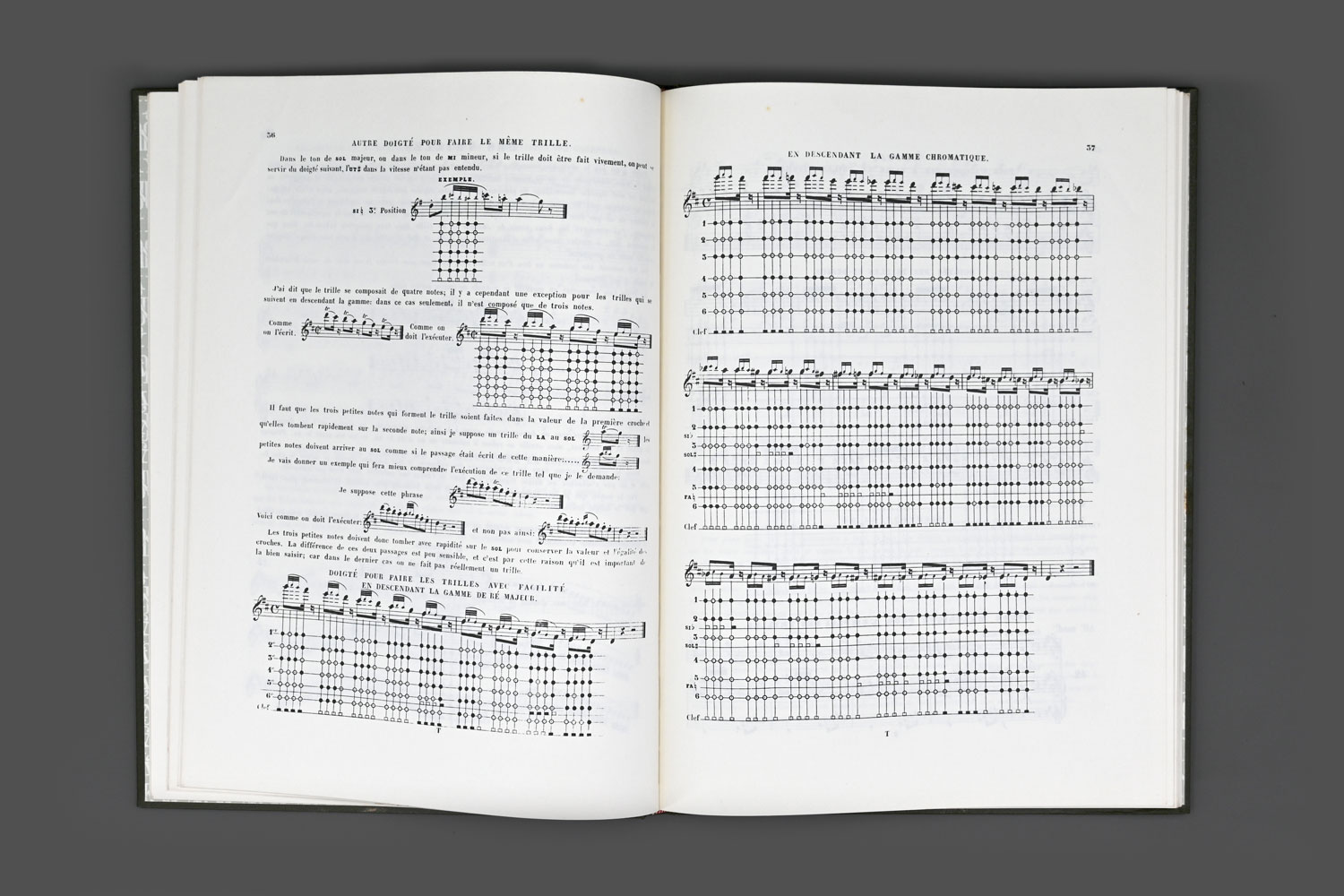 Méthode de Flûte JeanLouis Tulou VM Collectables