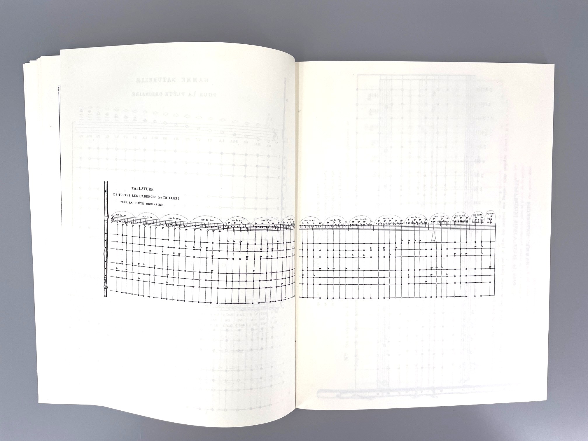 Used book – Méthode de flûte du Conservatoire par M.M. Hugot et Wunderlich-6JPG