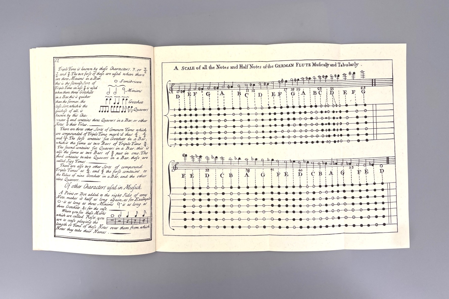 The Newest Method for Learners on the German Flute 5
