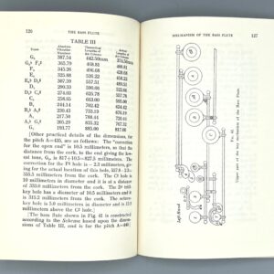 Used book – The Flute and Flute-Playing in Acoustical, Technical, and Artistic Aspects – BOEHM, Theobald - Image 6
