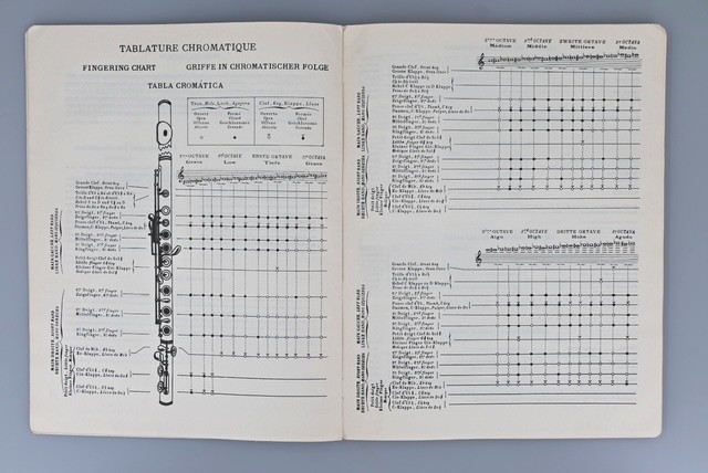 Used book Complete Flute Method Taffanel & Gaubert-vm-collectables-3
