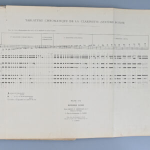 Used book – KLOSÉ’s Complete Clarinet Method (Grisez Revision, Alphonse Leduc, Plate A.L. 8984) - Image 3